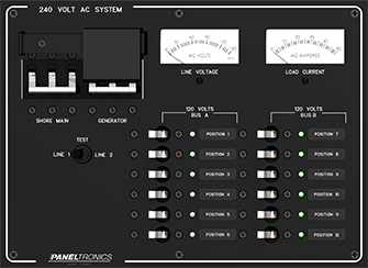 Electrical Panel Manufacturer - Paneltronics