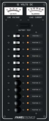 Paneltronics Standard Line Of Electrical Panel